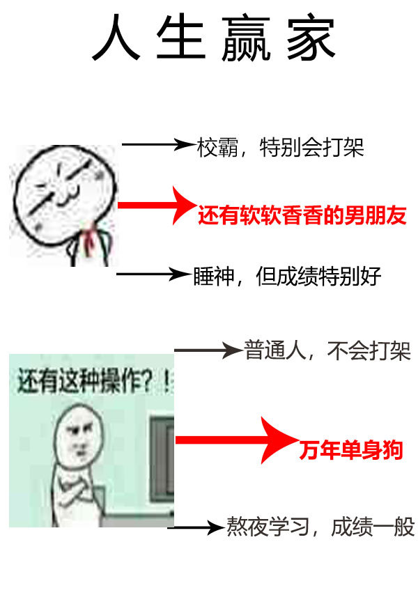 单身狗的春天" width="120" height="150"