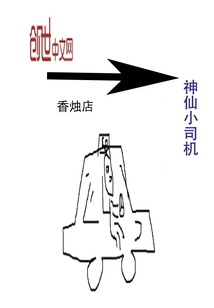 神仙小司机" width="120" height="150"